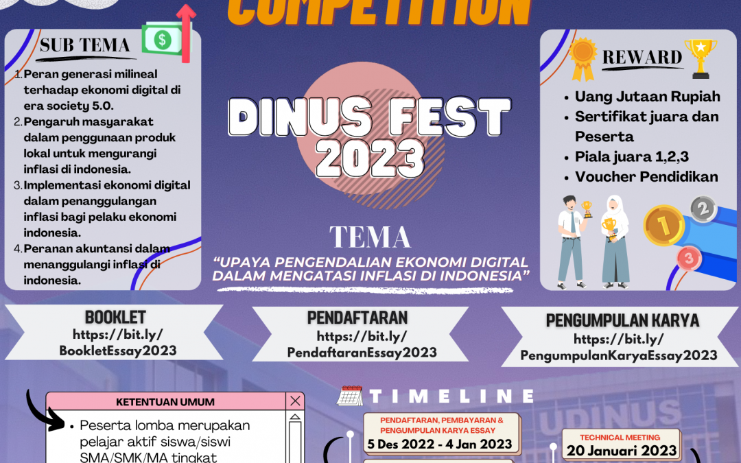 lomba essay 2023 umum