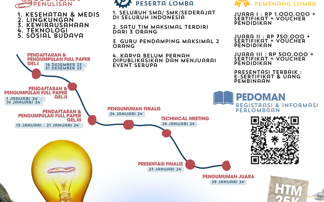 LOMBA KARYA TULIS ILMIAH NASIONAL 2024
