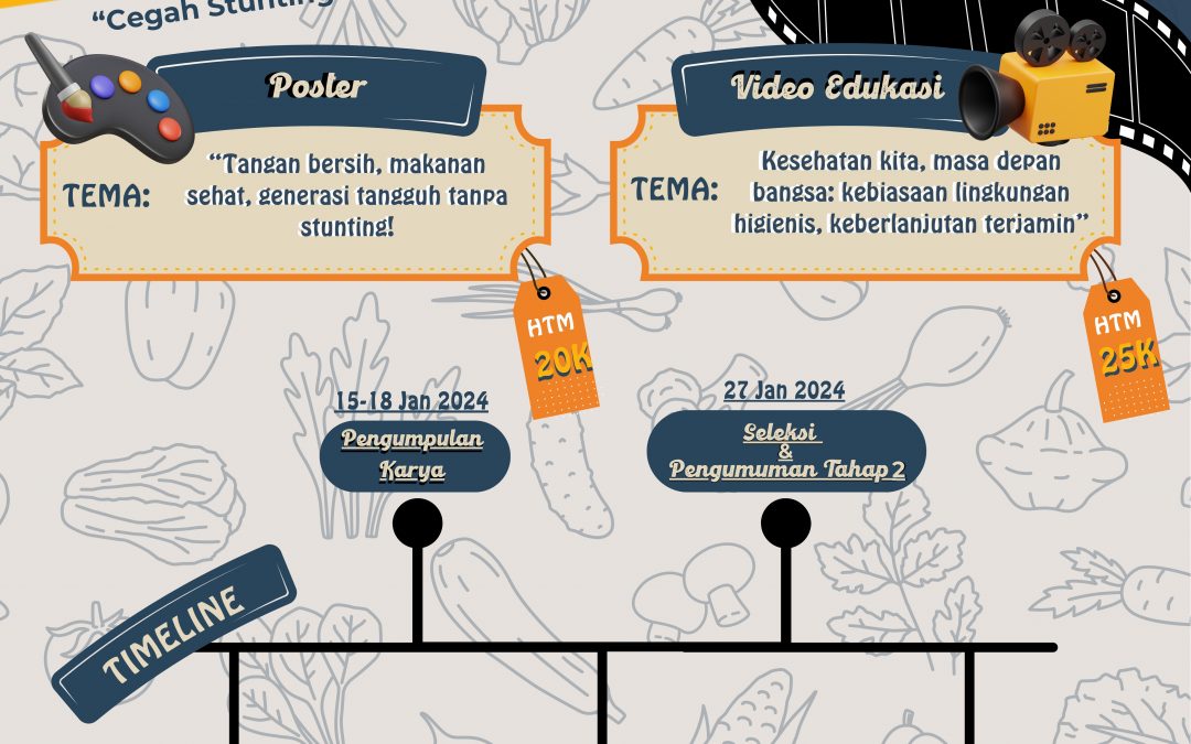 PHECI (Public Health Event Competition Indonesia)