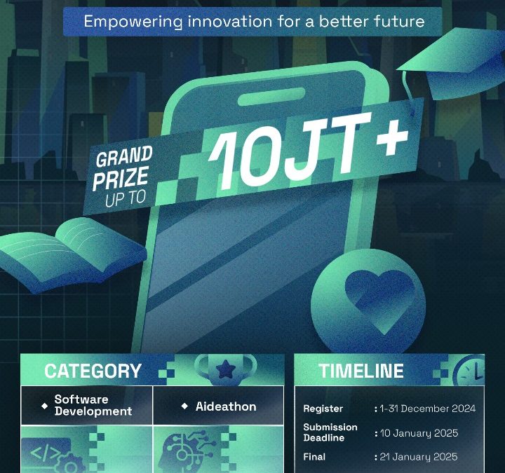 DINACOM (Dinus Application Competition) 2025