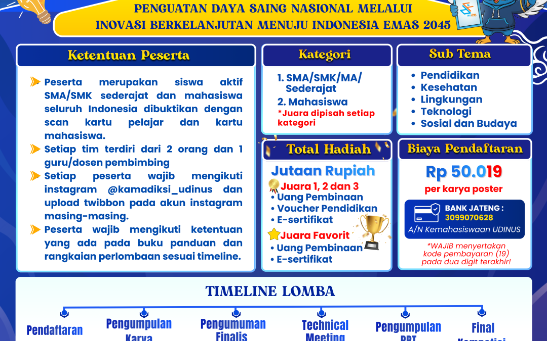 Lomba Poster Nasional